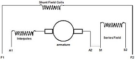 DC Motor Compound Winding Diagram Single Voltage Field with 