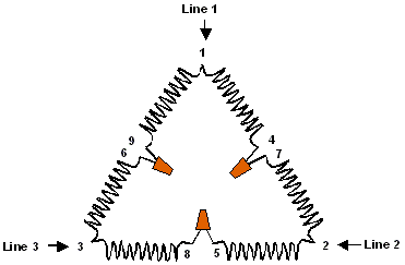 Phase Wiring on Phase Electric Motor Delta 9 Lead Connection Diagram  Motor Locked