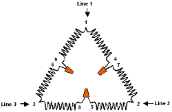 3 Phase 9 Lead Motor Wiring Diagram from www.burhansresearch.com