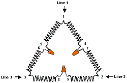 Delta Connected 3 Phase Motor 9 Lead connection diagram High Voltage