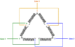 Delta Connected 3 Phase Motor 9 Lead Connection Diagram Low
