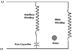 Motor Start Capacitor Wiring Diagram from www.burhansresearch.com