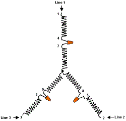 6 Lead 3 Phase Motor Wiring Diagram from www.burhansresearch.com